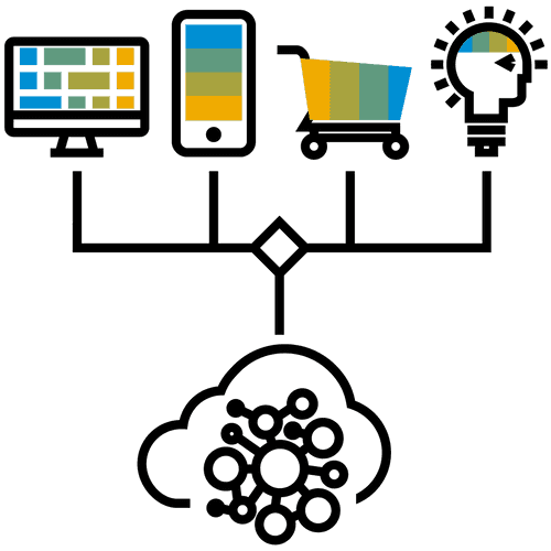 SAP – BTP – migrate to cloud solutions
